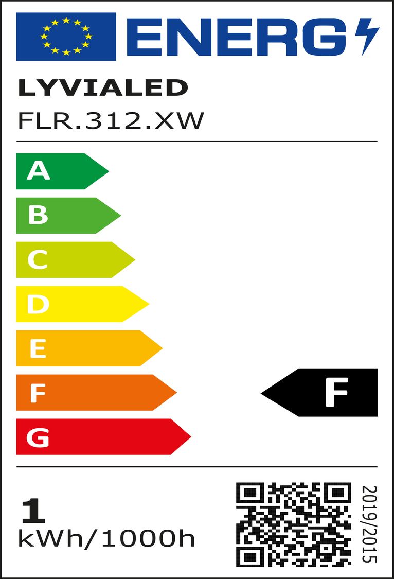 Etichetta energetica