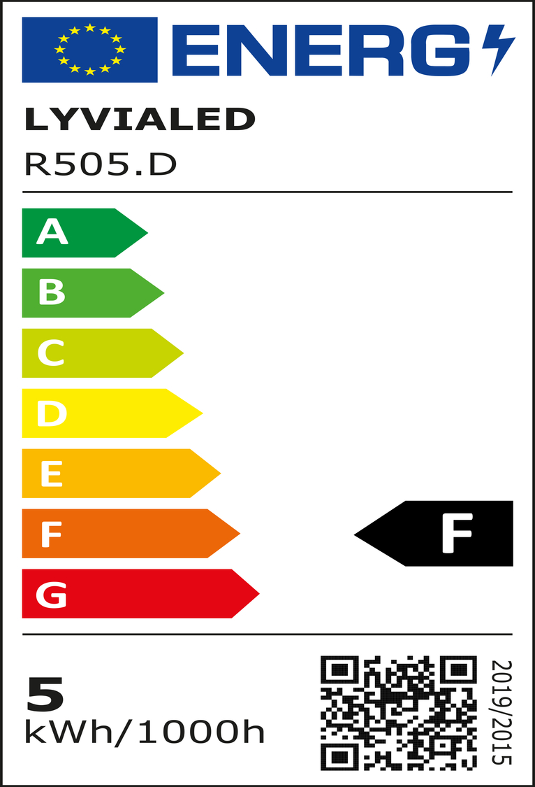 Etichetta energetica