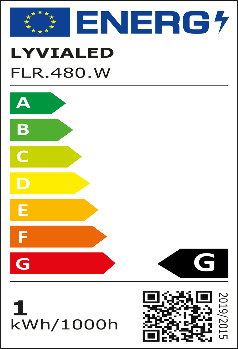 Etichetta energetica