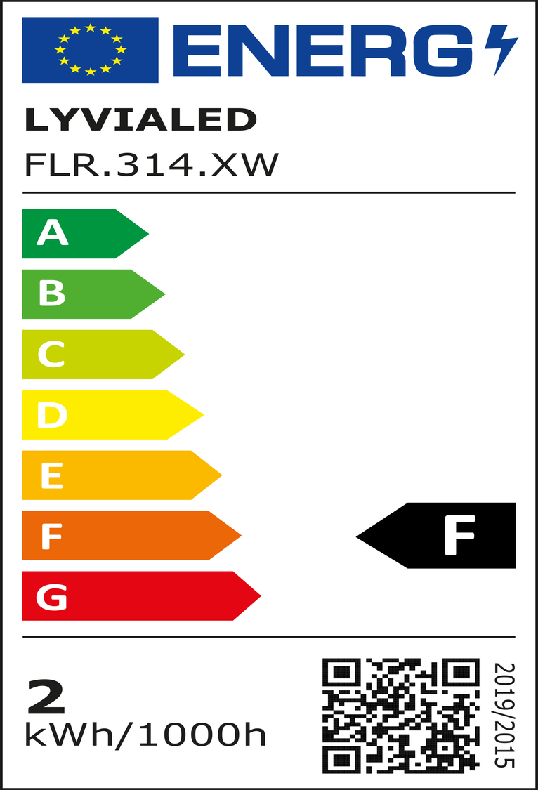 Etichetta energetica